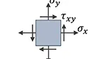 2d stress